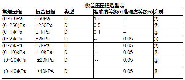 1640766376190794.png 2.png